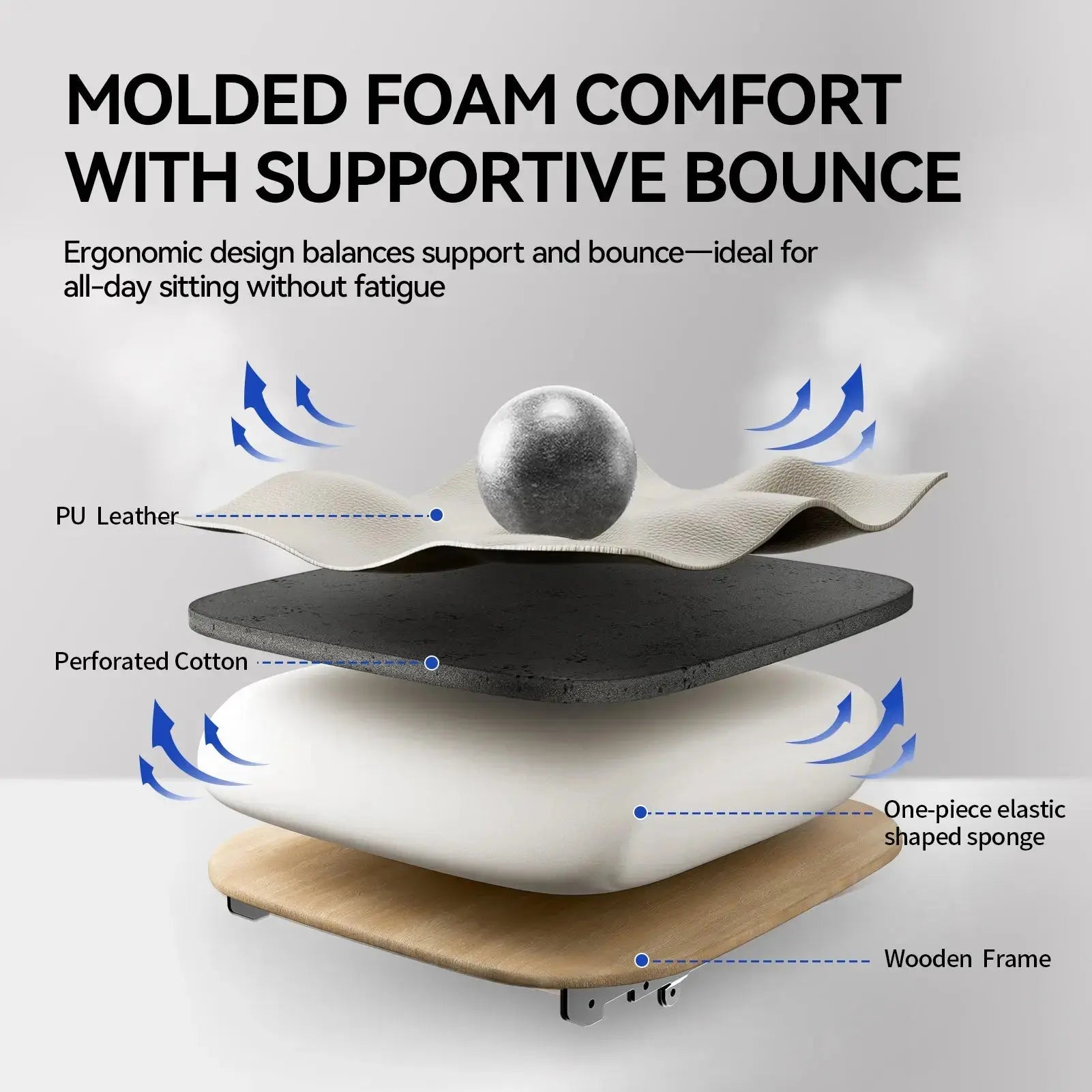 EMIAH GT100 Ergonomic Gaming Chair with Lumbar Support - EMIAH Store 