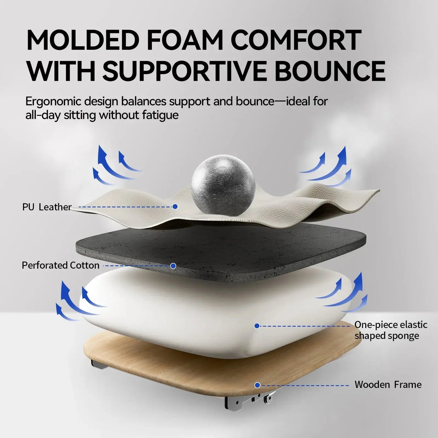 EMIAH GT100 Ergonomic Gaming Chair with Lumbar Support - EMIAH Store 