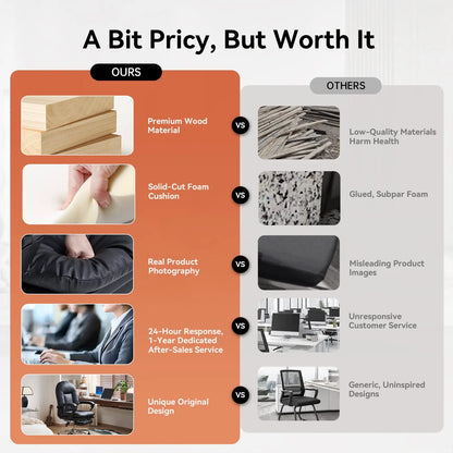 EMIAH C586 Ergonomic Ultra-Comfortable Office Chair with Foot Rest EMIAH