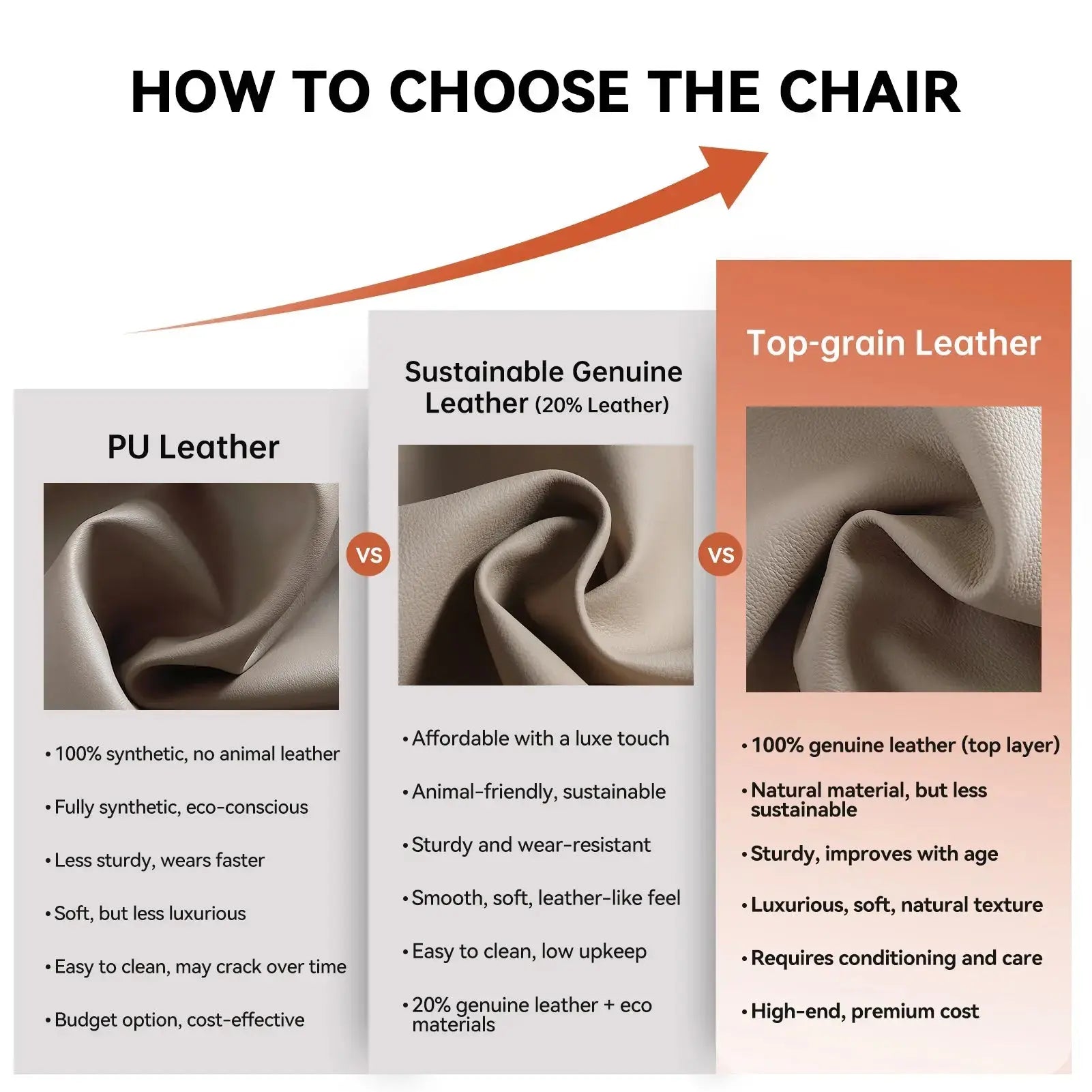 EMIAH MT031 Electric Smart Ergonomic Executive Office Chair EMIAH