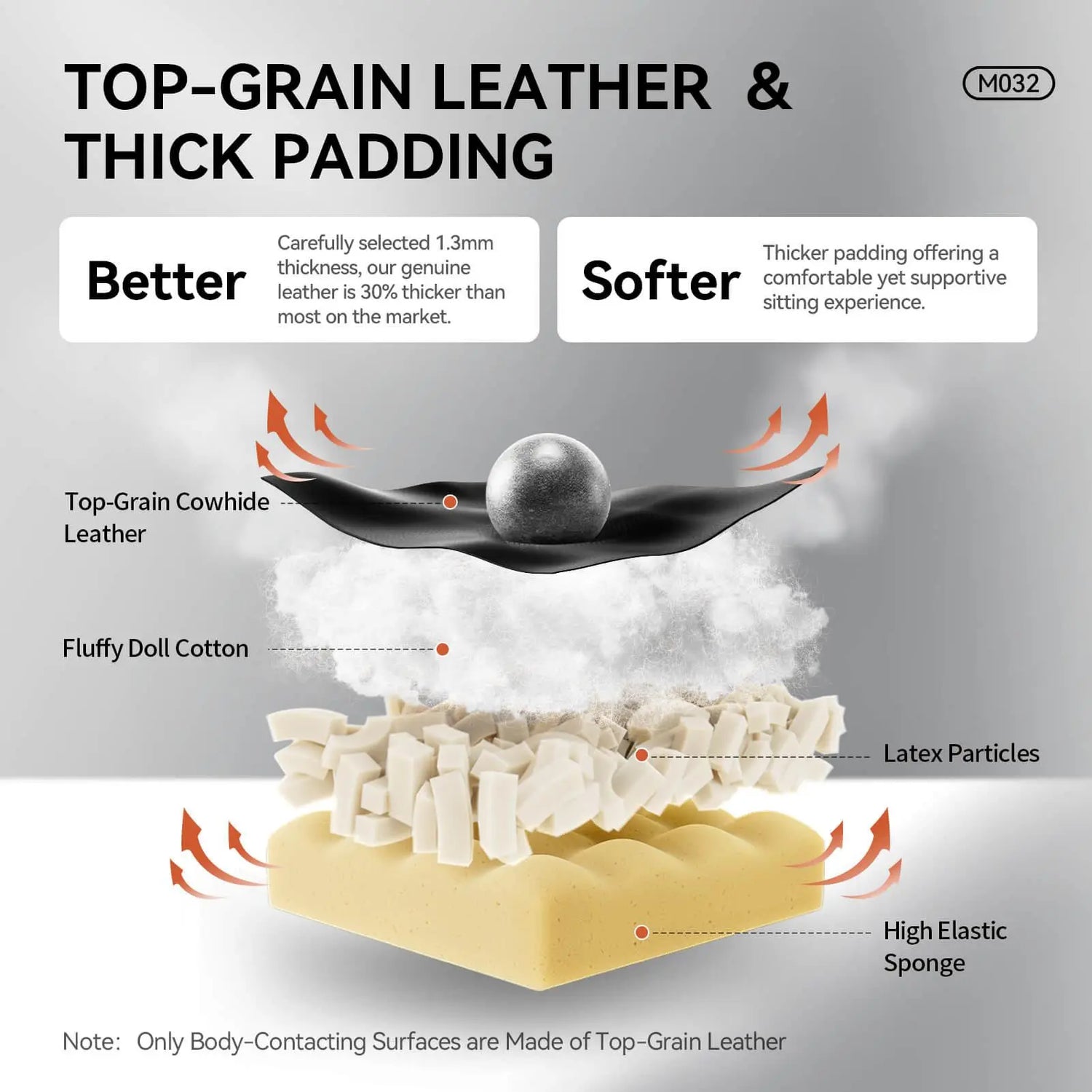 EMIAH MT032 Electric Smart Executive Office Chair EMIAH